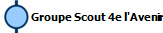 Groupe Scout 4e l'Avenir